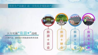 数字赋能，全域生辉 敦化市智慧旅游发展纪实