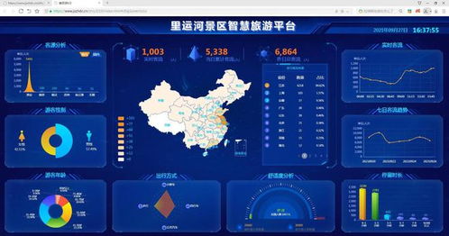 淮安移动携手里运河景区，以“智慧旅游”点亮千年运河新风采