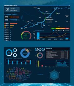智慧旅游热潮下，大数据统计的价值几何？